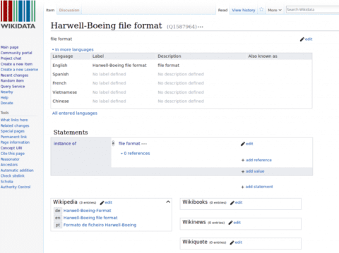 A screenshot of a file format record from Wikidata that currently has one statement